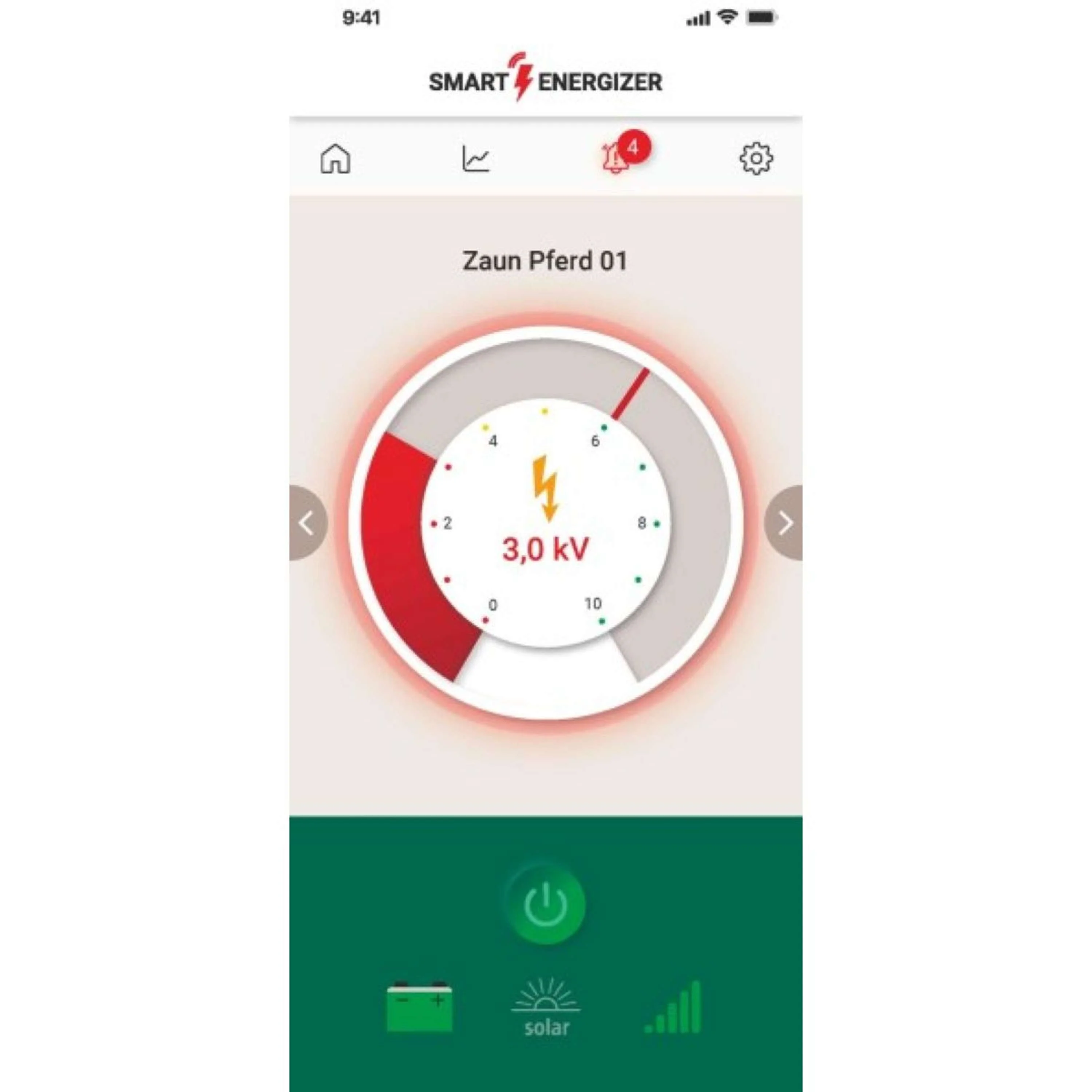 Ako Elettrificatore Duo Power X6000 Smart - Image 9