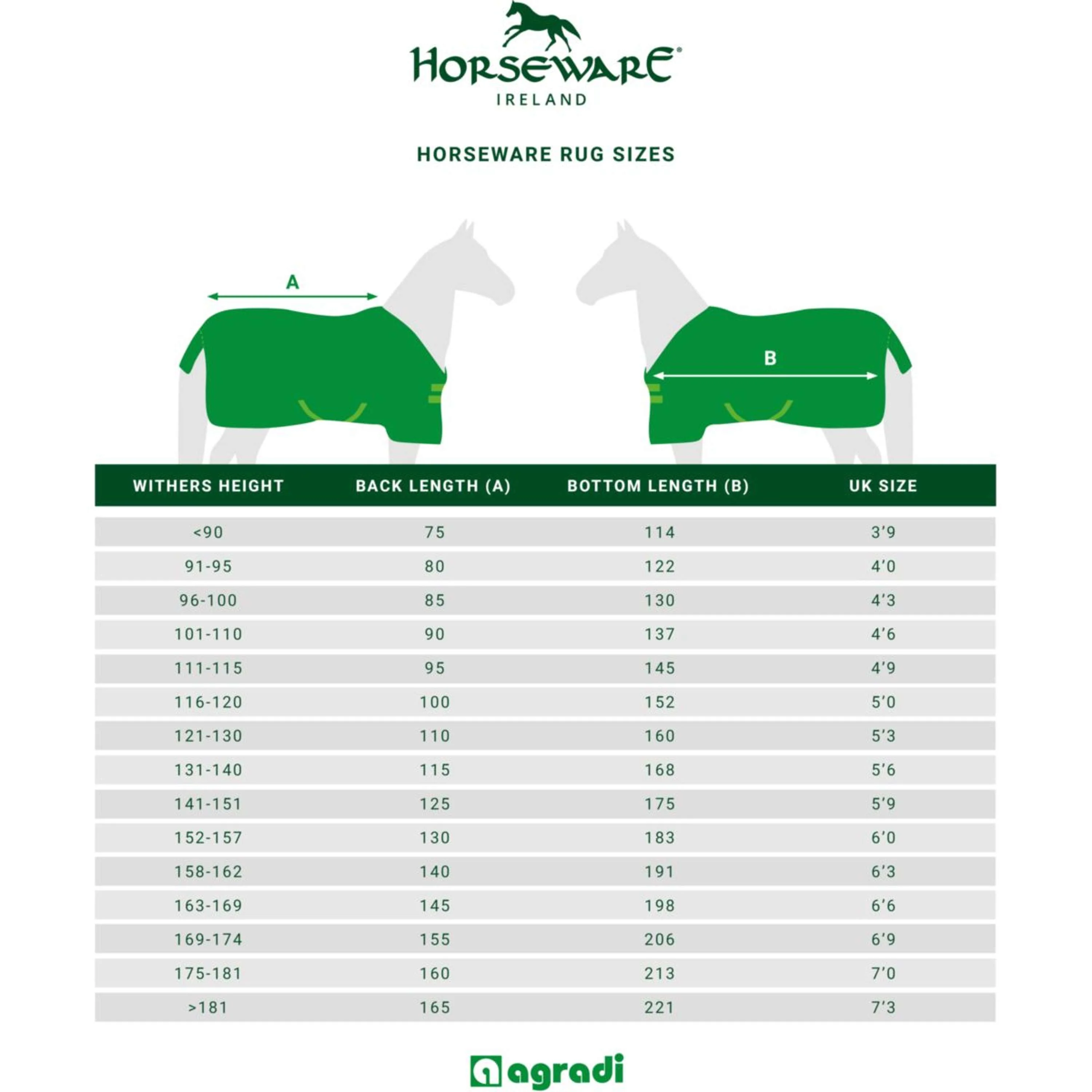 Horseware Corda di coda Elastisch PVC Nero - Image 2