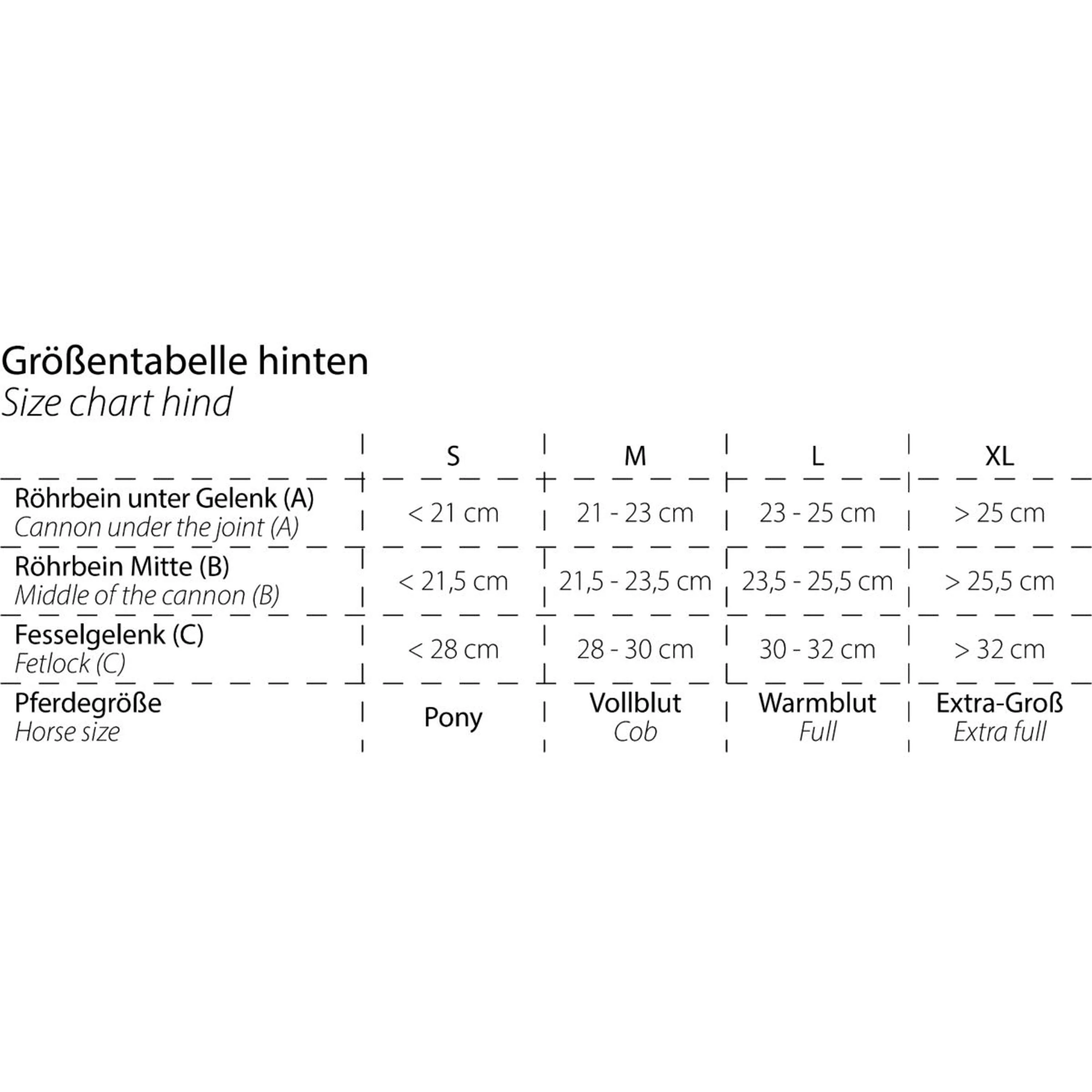 Stübben Set di Compressione - Image 8