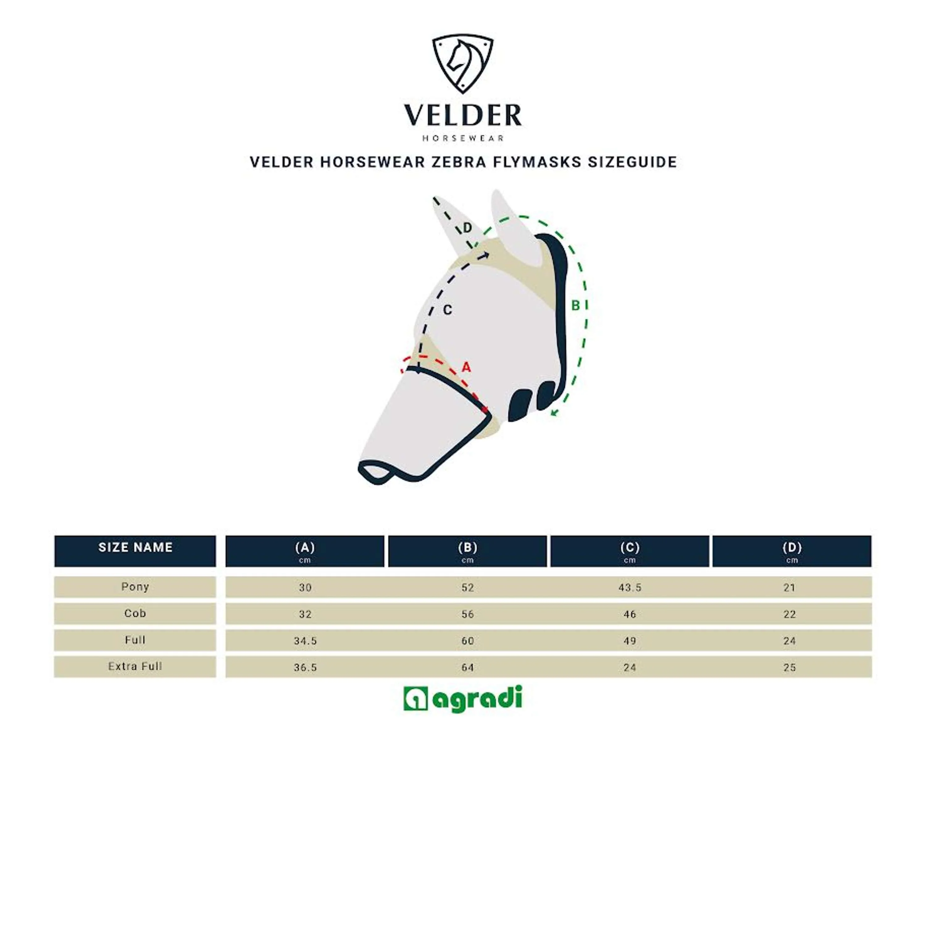 Velder Horsewear Essentials Maschera per Mosche Zebra Senza orecchie Nero/Bianco - Image 8
