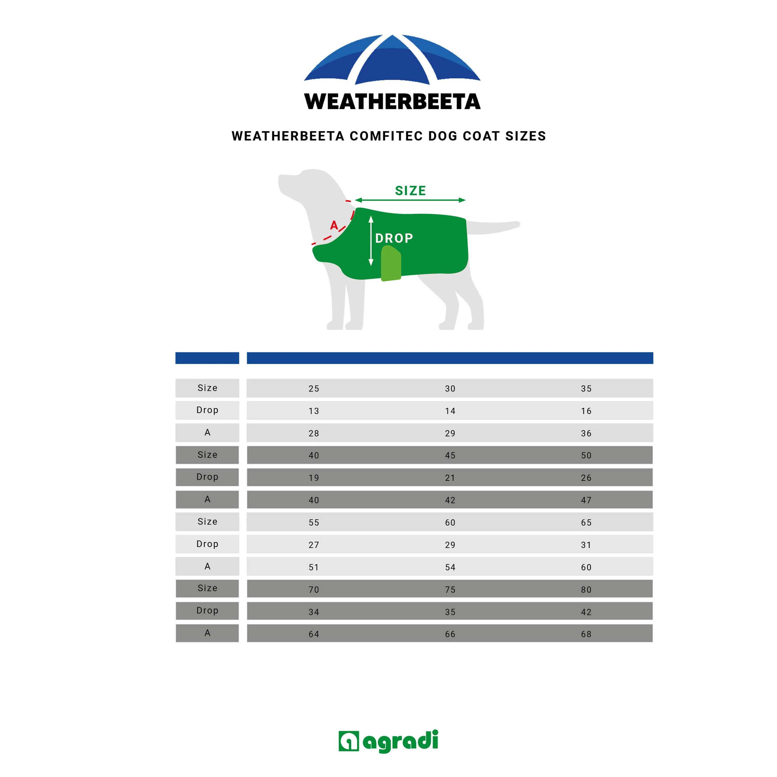 WeatherBeeta Coperta per Cani ComFiTec Reflective Showerproof Argento - Image 5
